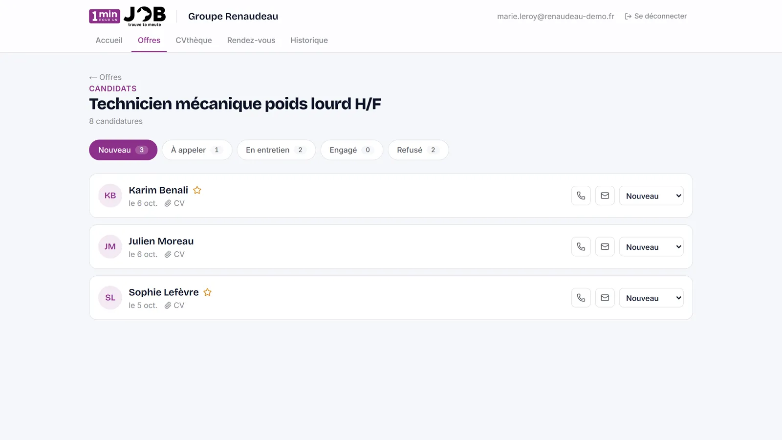 Pipeline des candidats dans l'ATS